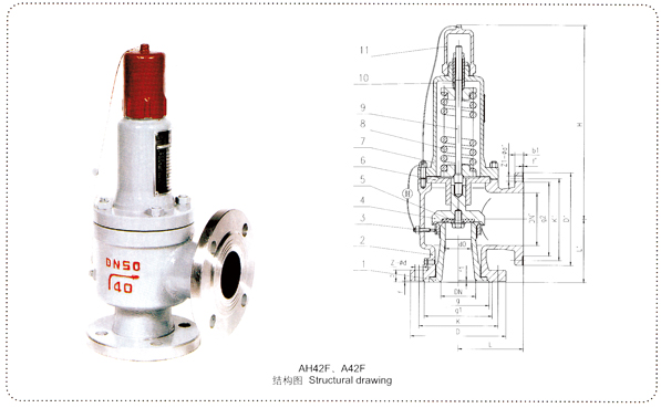 AH42F-16C/25/40��A42F-16C/25/40
