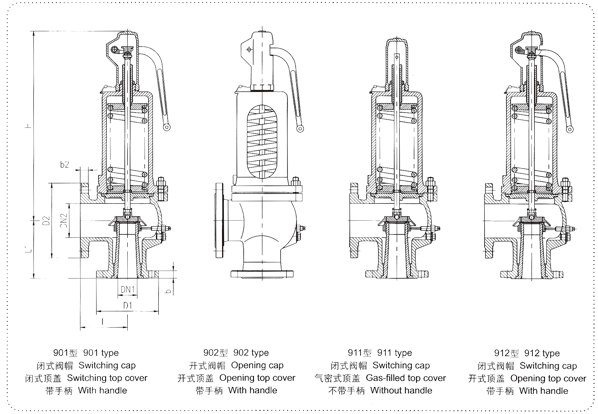 900ϵ�а�ȫ��