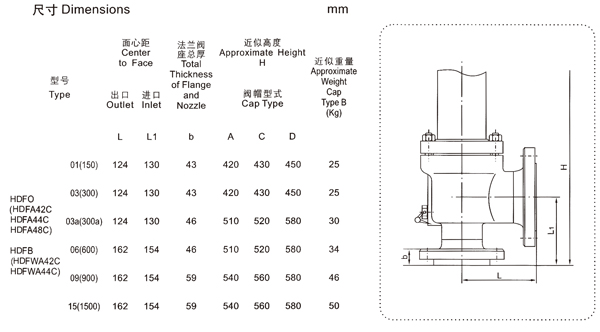 ����ֱ������-H