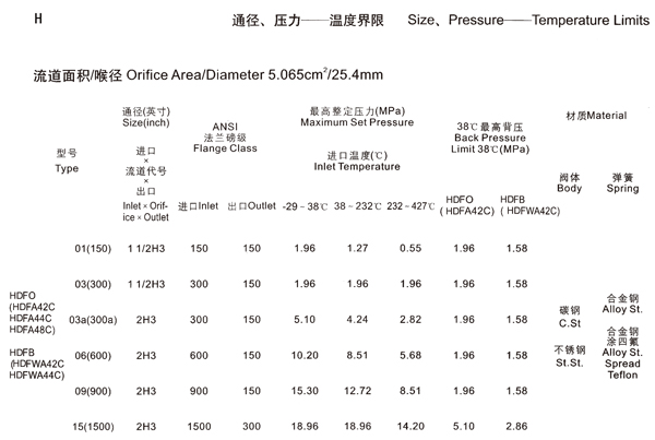 ����ֱ������-H