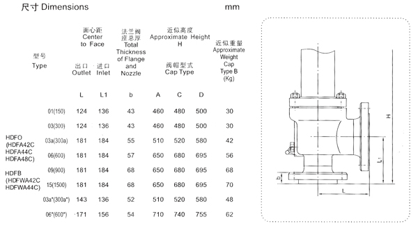 ����ֱ������-J