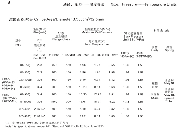 ����ֱ������-J