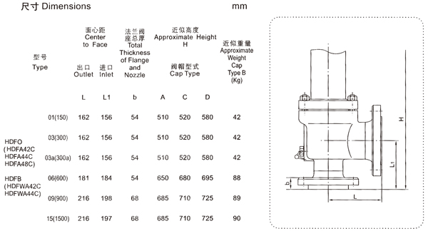 ����ֱ������-K