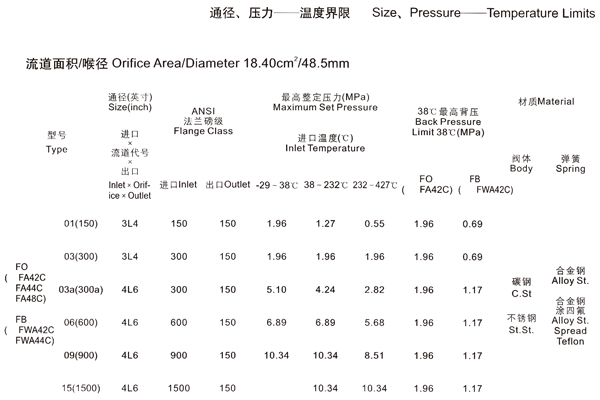 ����ֱ������-L