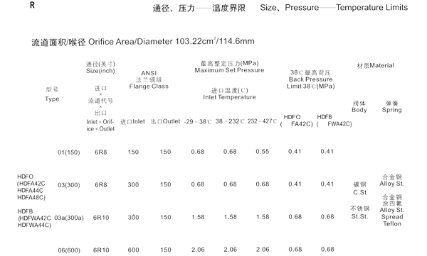 ����ֱ������-R