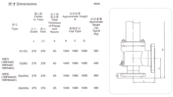 ����ֱ������-T