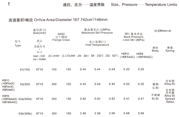 ����ֱ������-T