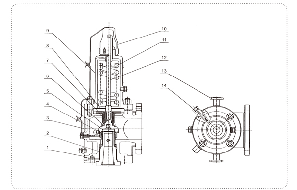 HDFXYϵ�����������׷���ʽйѹ��