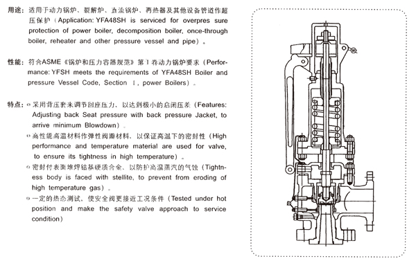 HDFA46C150��HDFA46C300���ȵ�ʽ��ȫйѹ��